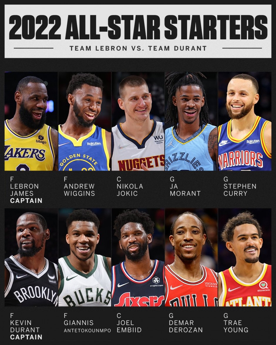 能夺回榜一吗库里赛季三分命中数282个 比第一的比斯利少10个.