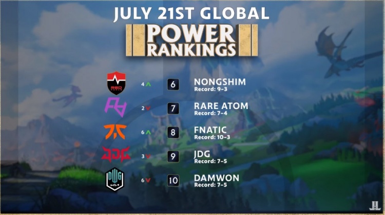 在與太陽的 在與太陽的